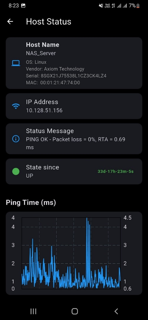 Itheon mobile app host status detail