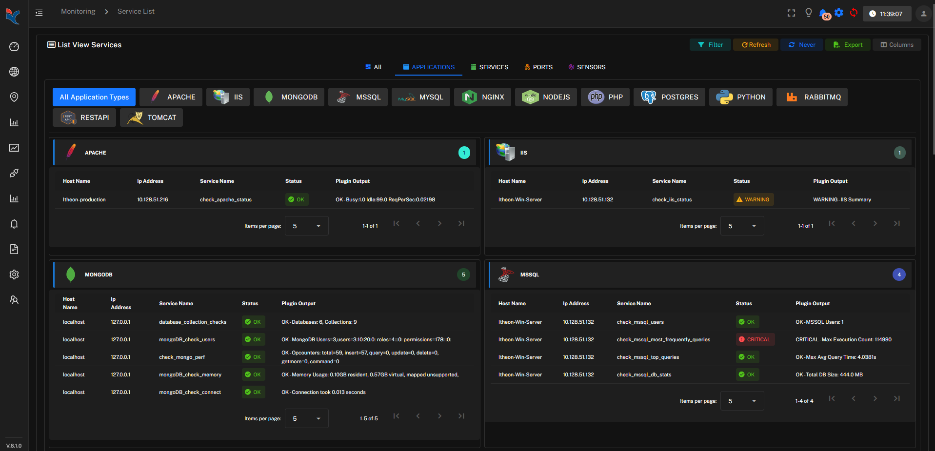 Application and service health monitoring across web servers, databases, and middleware