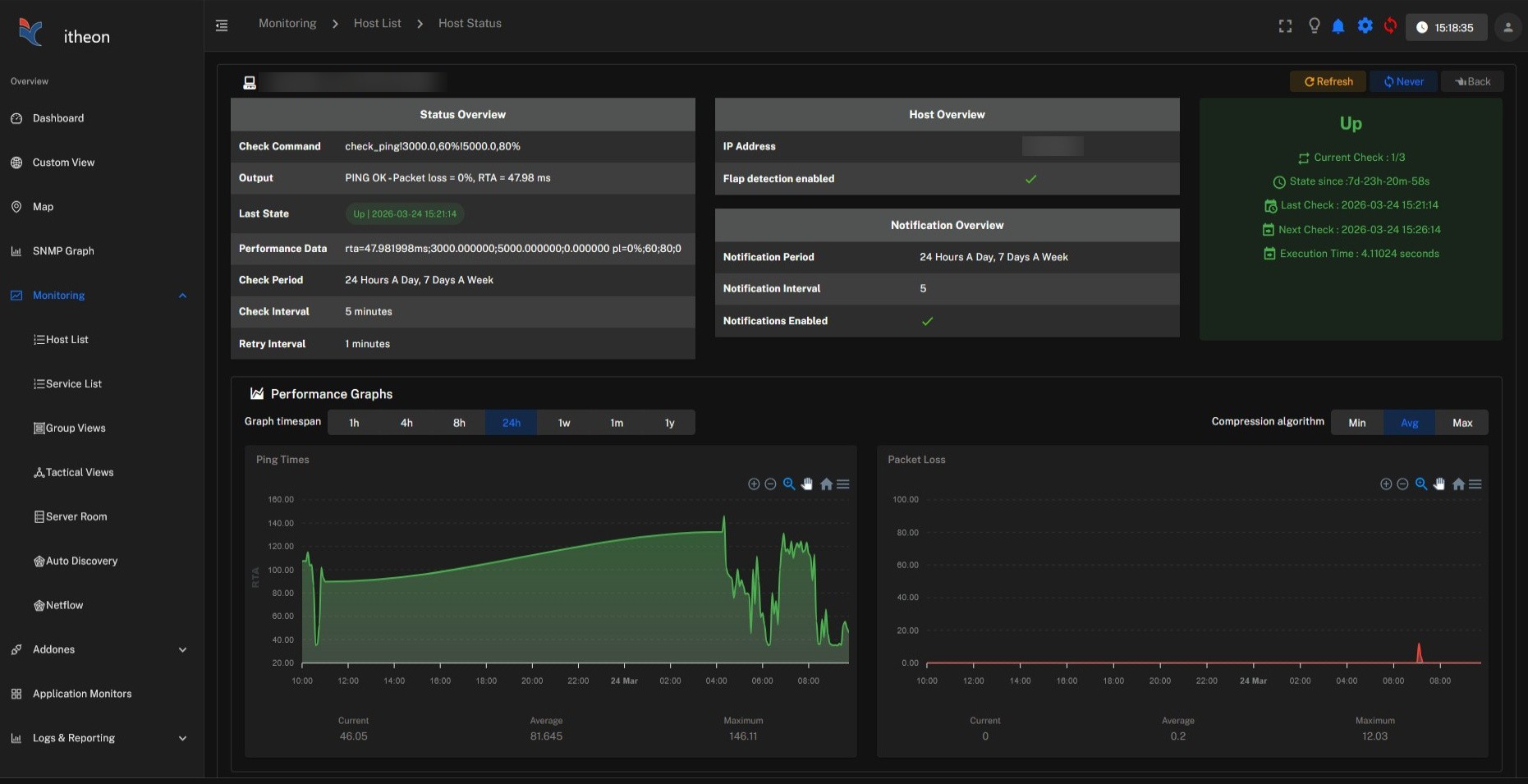 Performance and capacity monitoring dashboard with resource gauges
