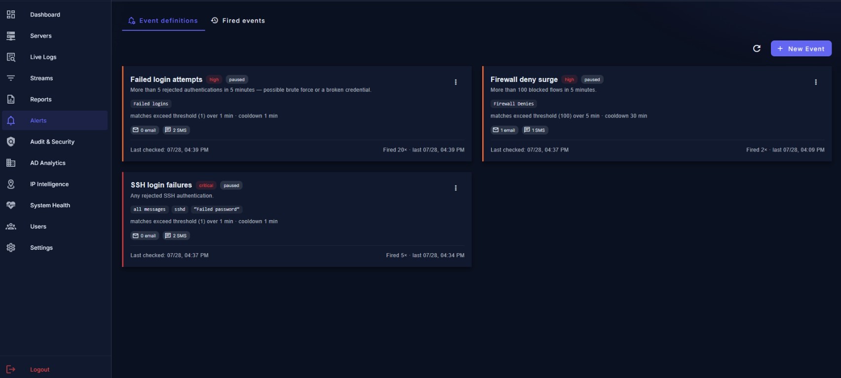 Itheon Log Analyzer alert definitions