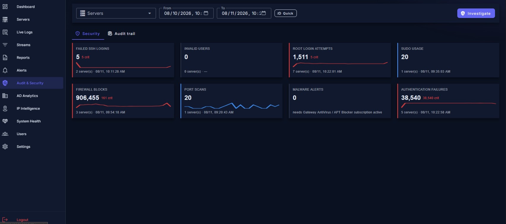 Audit and security signal tiles for failed logins and port scans