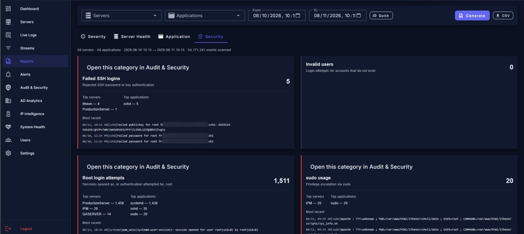 Security report with failed SSH logins and root login attempts