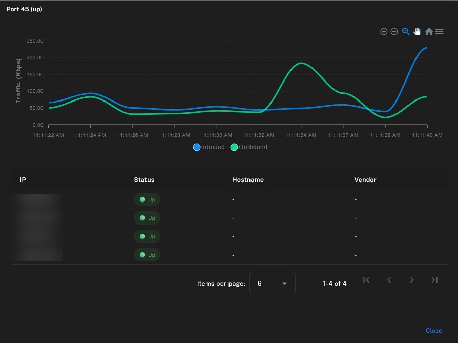 Port-level traffic and connectivity status