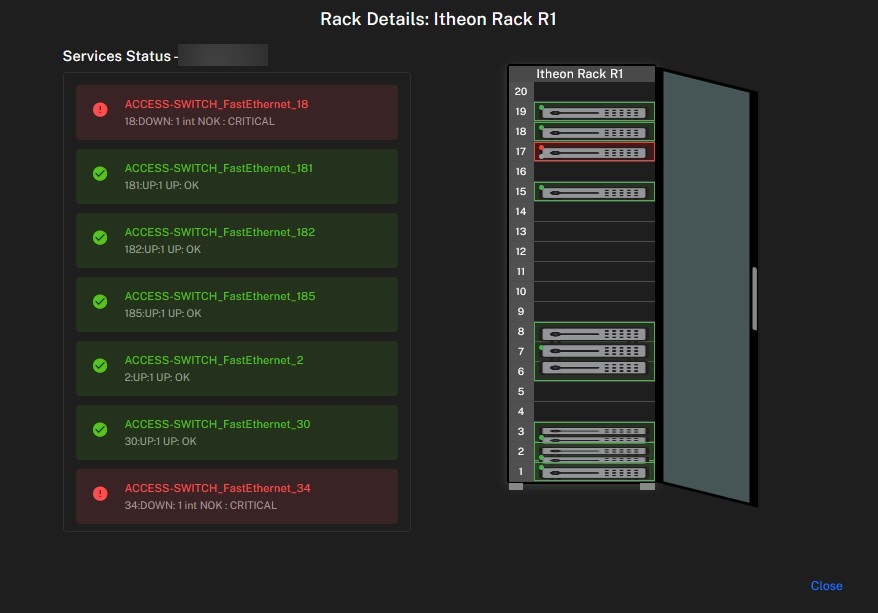 Rack-level server monitoring view